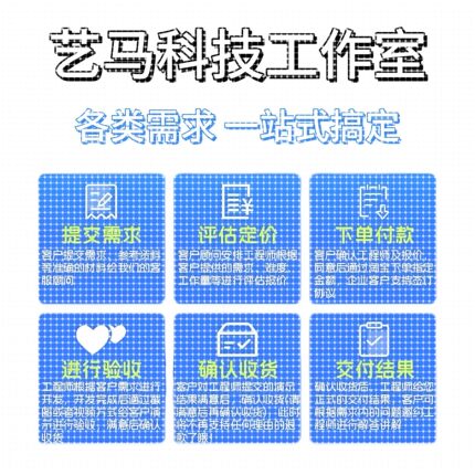 python深度学习cv视觉处理图像识别检测Github期刊复现yolov算法