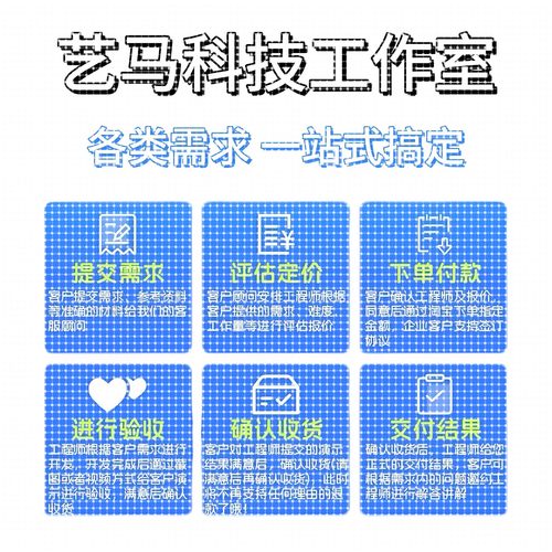 python深度学习cv视觉处理图像识别检测Github期刊复现yolov算法