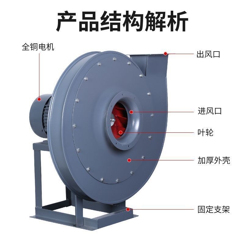919高压离心风机工业s380V物料输送鼓风机除尘引风机锅炉送风
