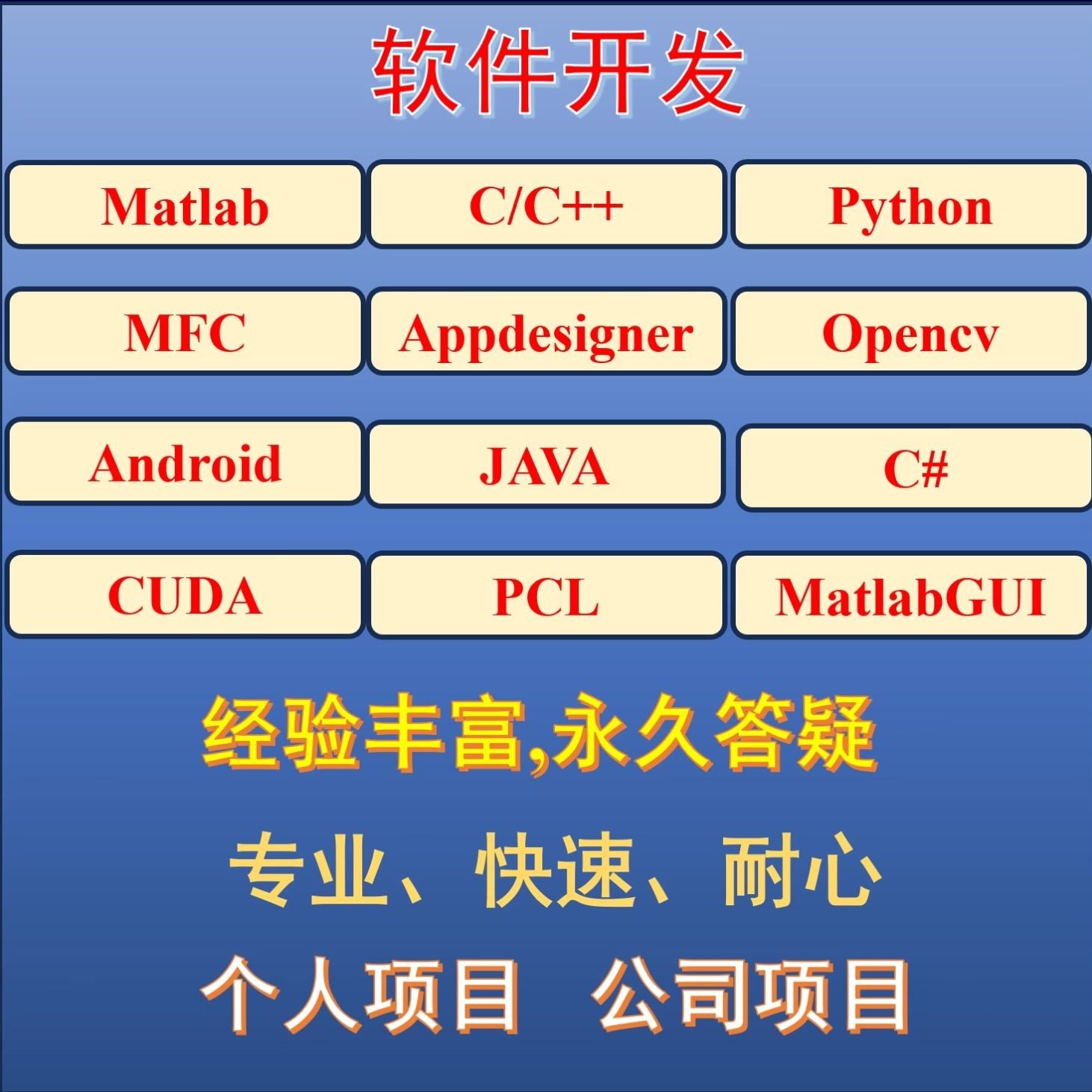 图像处理/3D视觉/软件开发/C++/Matlab/Python/Opencv
