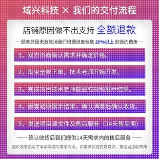 matlab代码帮做程序代编问题解决修改复现simulink建模与仿真代做