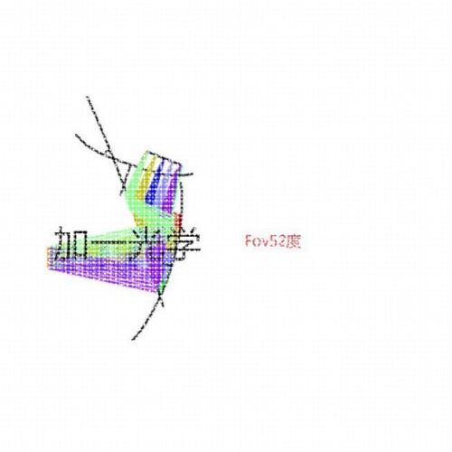 光学设计/成像镜头定制/物镜设计/目镜设计/Zemax光学