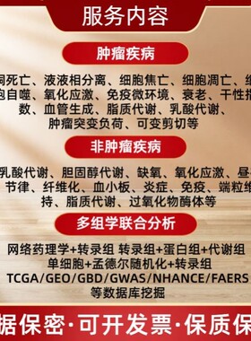 NHANES数据库分析医学发文生信分析医学sci分析数据nhanes数据库