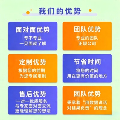 VASP计算 催化剂 活性位点 预测 第一性原理 模拟计算