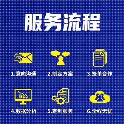 分子对接网络药理学小分子与蛋白质对接模拟可视化autodock服务
