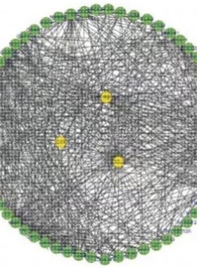 vosviewer代做VOS数据分析VOSviewer文献可视化