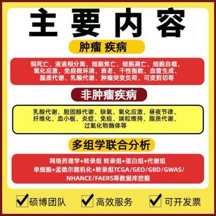 16S数据分析/多样性物种注释/R绘图相关性/功能预测/细菌真菌网络
