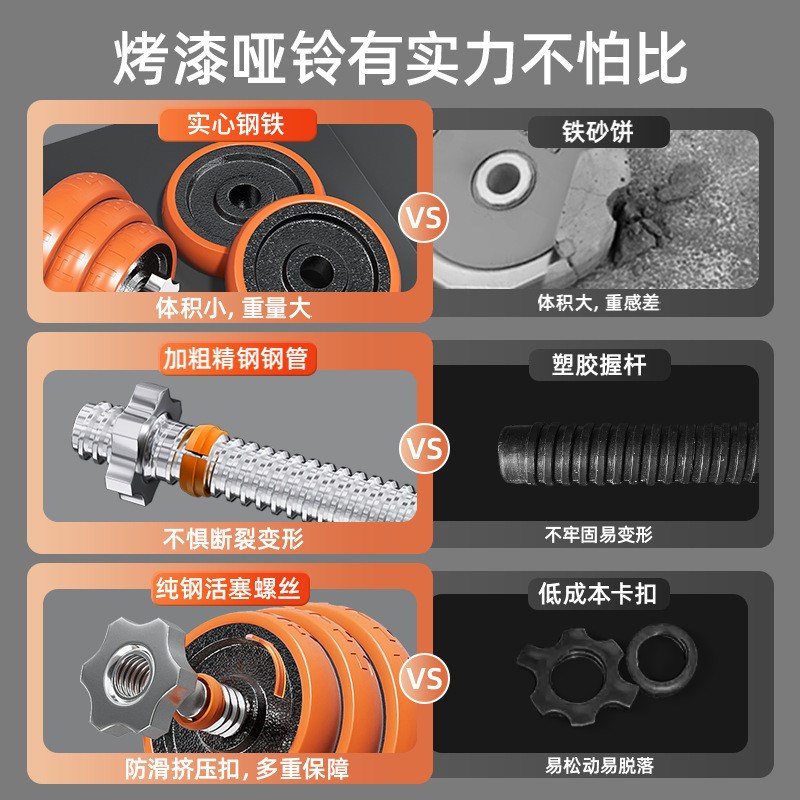 哑铃男健身家用纯钢铁锻炼器材烤漆杠铃套装可调节重量宿舍壶铃