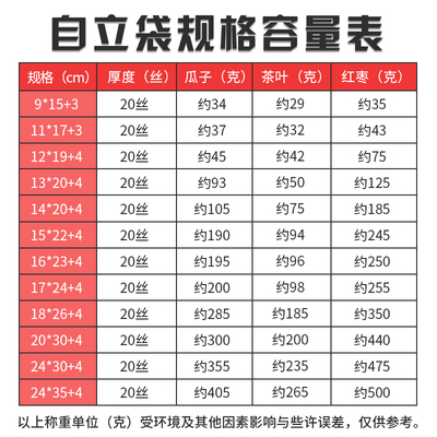 自立袋自封口塑料袋磨砂封口袋加厚食物密封袋保鲜袋包装定制印刷
