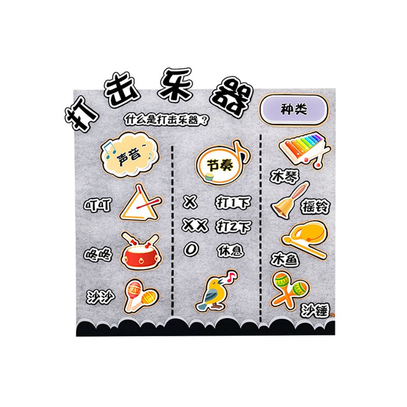幼儿园环创主题墙成品环境布置教室走廊装饰墙贴音乐区表演区规则