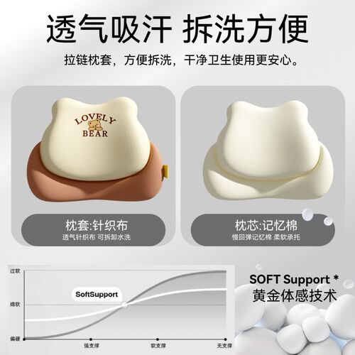 汽车头枕腰靠座椅护颈枕车内靠枕车用靠垫腰垫车载2U024新款套装