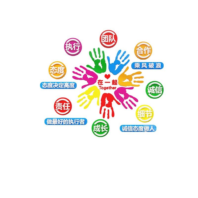 办公室墙面装饰企业文化司进门形象氛围布置励志标语会议贴画 画