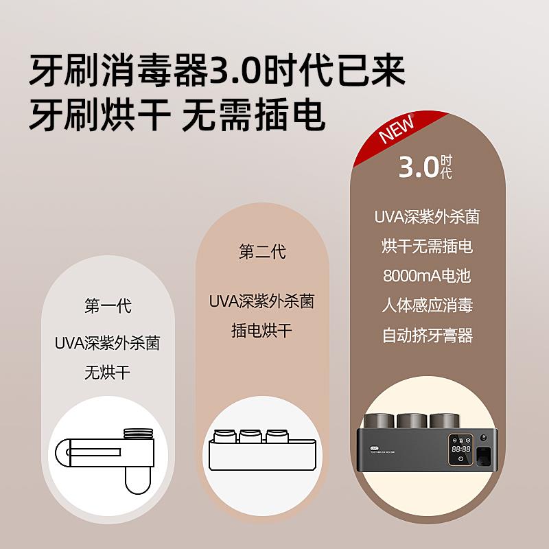 HUIYE挤牙膏器全神自动挤压新器牙电惠业（清动刷杀菌消毒置物架