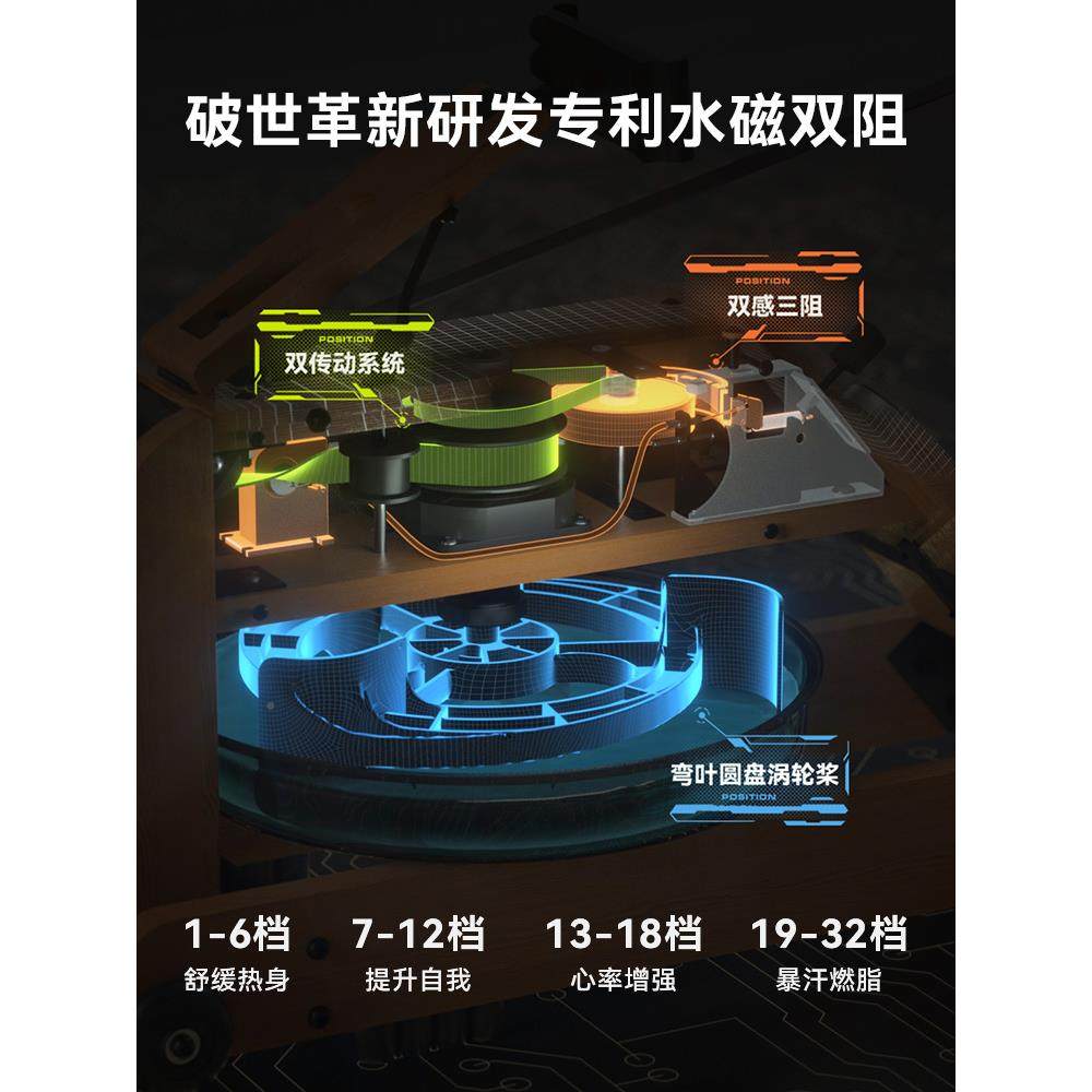 头德画船机家庭健身教练海水磁阻设备部船DVH可折叠画船水智双能