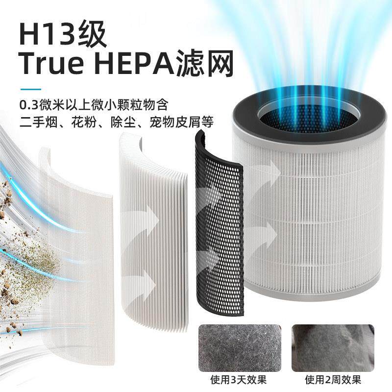 净友门家医疗级医用空J360气消机气紫外线毒杀菌家用诊等离子空净