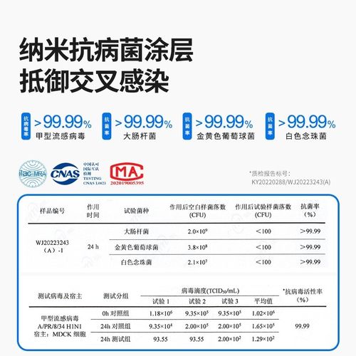 适配树新风空气净化器滤芯T2全效除醛雾霾家用宠物抗病毒过滤器网