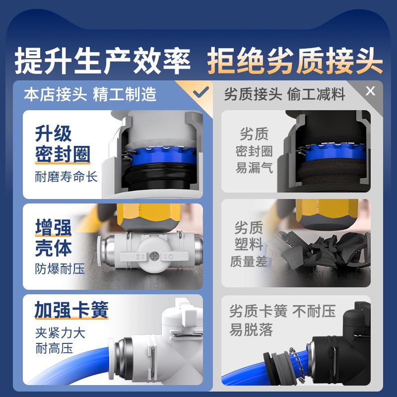 气管开关阀气阀气动直通阀门控制手阀快速接头快插配件BUC-6/8mm