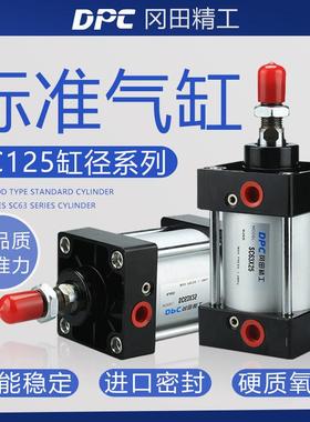 DPC冈田精工标准气缸 SC125-25/50/75/100/125/150/175/200/250