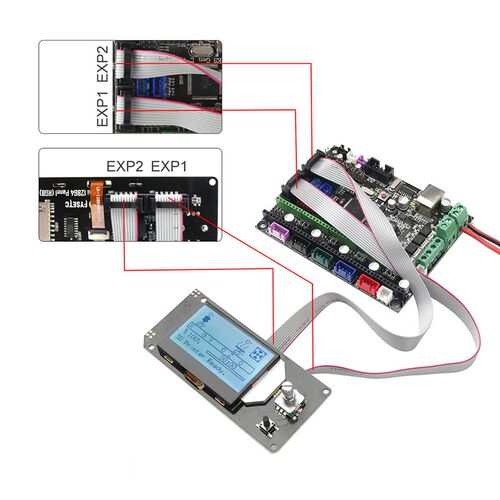 Voron 2.4蜘蛛Spider/SKR/MKS3D打印机主板 MINI12864 LCD显示屏