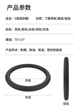 黑色橡胶防水丁腈O型密封胶圈外径1/3.2/4/5/6/7/8/9/0*线径1