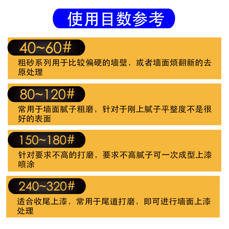 巨头鹰阴阳角长条植绒打磨抛光砂纸自粘砂架干砂墙面白砂皮纸耐磨