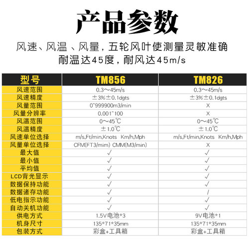 泰克曼TM856风速仪风速计高精度数字测风仪风量测量仪风温测风仪