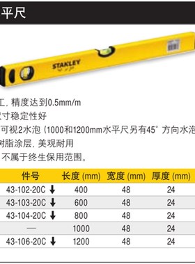 史丹利超平盒式水平尺STHT43102/43103/43104/43105/43106-8-23