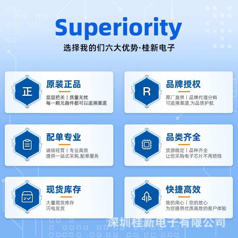 TM4C1294NCPDTI3R 封装TQFP128数字信号处理器和控制器电子元器件