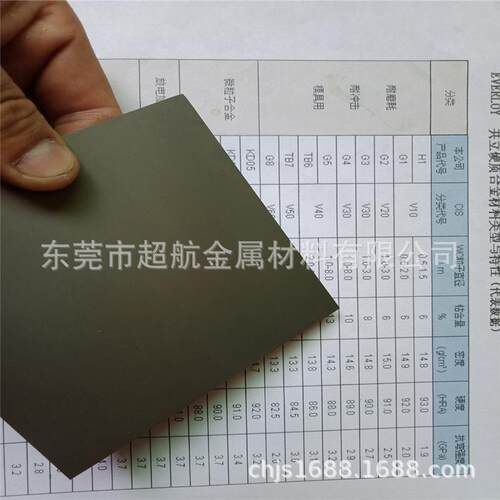 进口共立合金板KN20无磁钨钢 EF10抗高温合金板块参数
