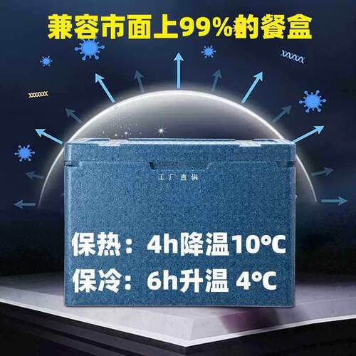 保温箱泡沫箱epp蓝色商用摆摊食堂配送高密度冷藏非电加热外