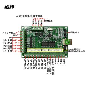 MACH3控制板五轴雕刻机主板CNC运动控制卡接口板步进电机驱动系统