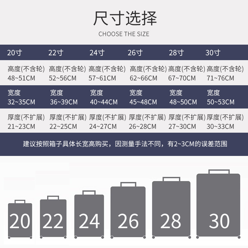 加厚行李箱保护套透明旅行拉杆箱罩防水防尘防刮耐磨2024262830寸