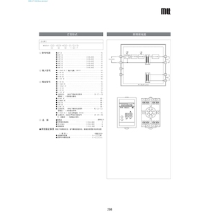 原厂 规格货期另议 开方演算器 MS3513