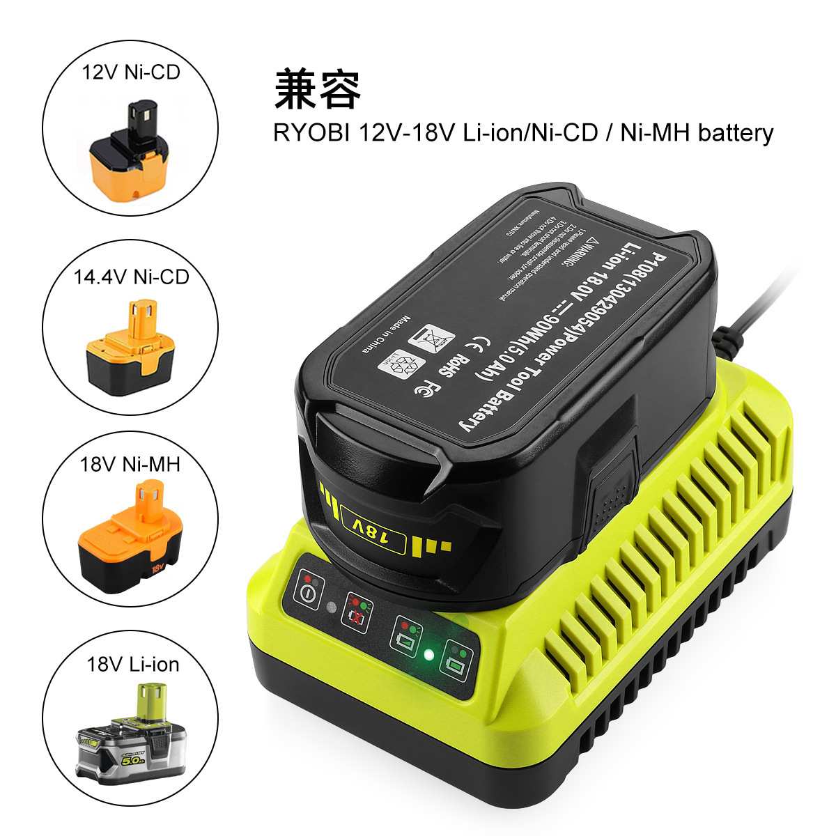 替代利优比RYOBI单充12V-18V锂镍电池P117 P108通用电池充电器
