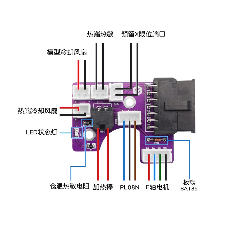 CNVORON 2.4热端转接板理线神器自带BAT85二极管腔温热敏配端子