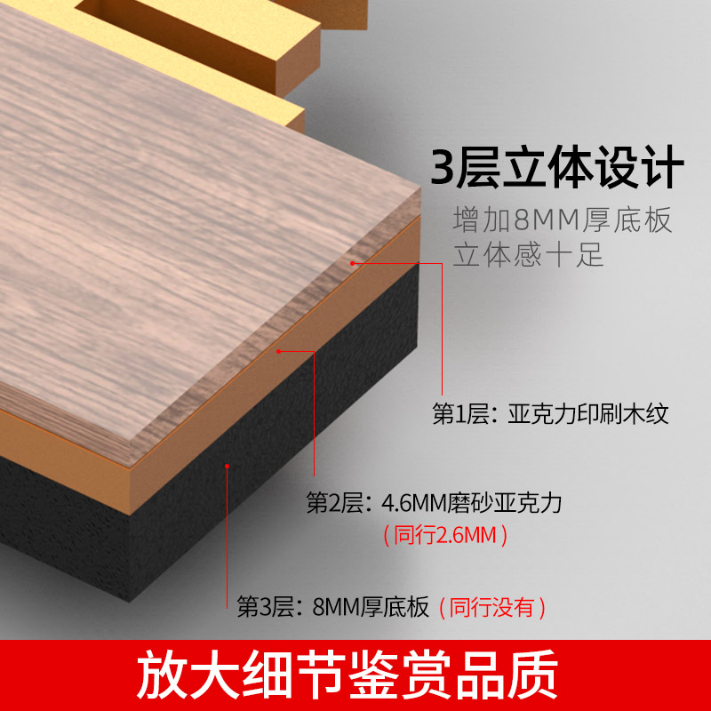 3D镂空母婴室保洁室男女更衣室换衣间门牌补妆试衣间指示牌订制作