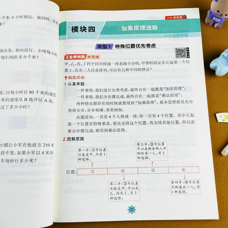数学思维训练小学生四年级