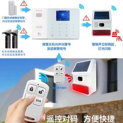 太阳能声光报警器无线联动室户外防盗警报器主机一体遥控喇叭家用