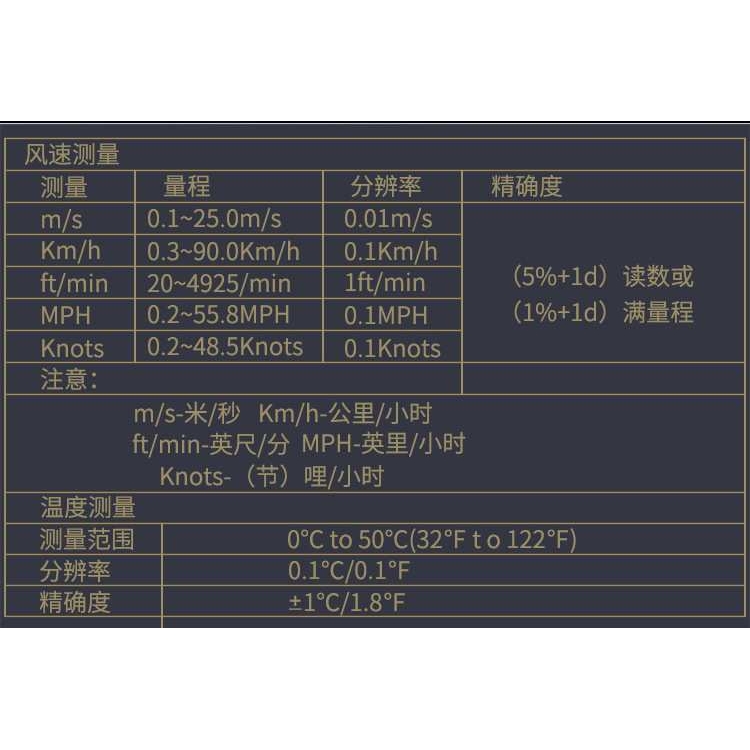 CEM华盛昌DT-8880手持热敏式风速仪热线式高精度数字风速风向测试