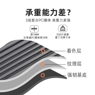 行李箱男2024新款结实耐用可登机拉杆箱加厚双层拉链款旅行箱20寸