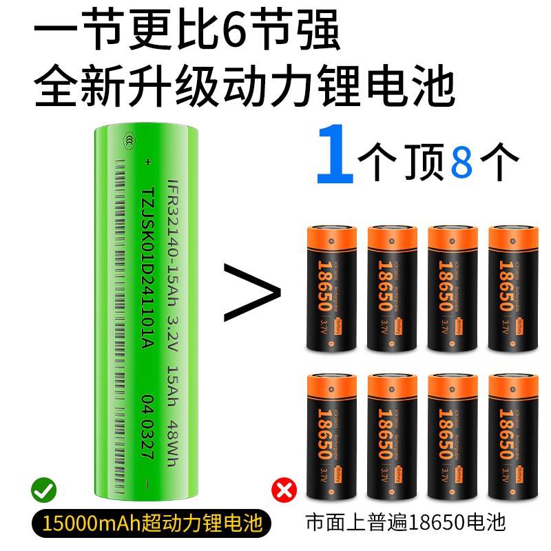 手电筒2025新款强光充电式超长续航大容量超亮户外家用耐用大功率