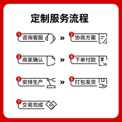 电据伐木锯理电锯木工专用无线电链锯锂电锯手持便携充电式锂木