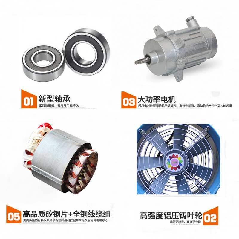 SHT36V大风量手提岗位式轴流通风机 立式带底架车间送风机 铝叶