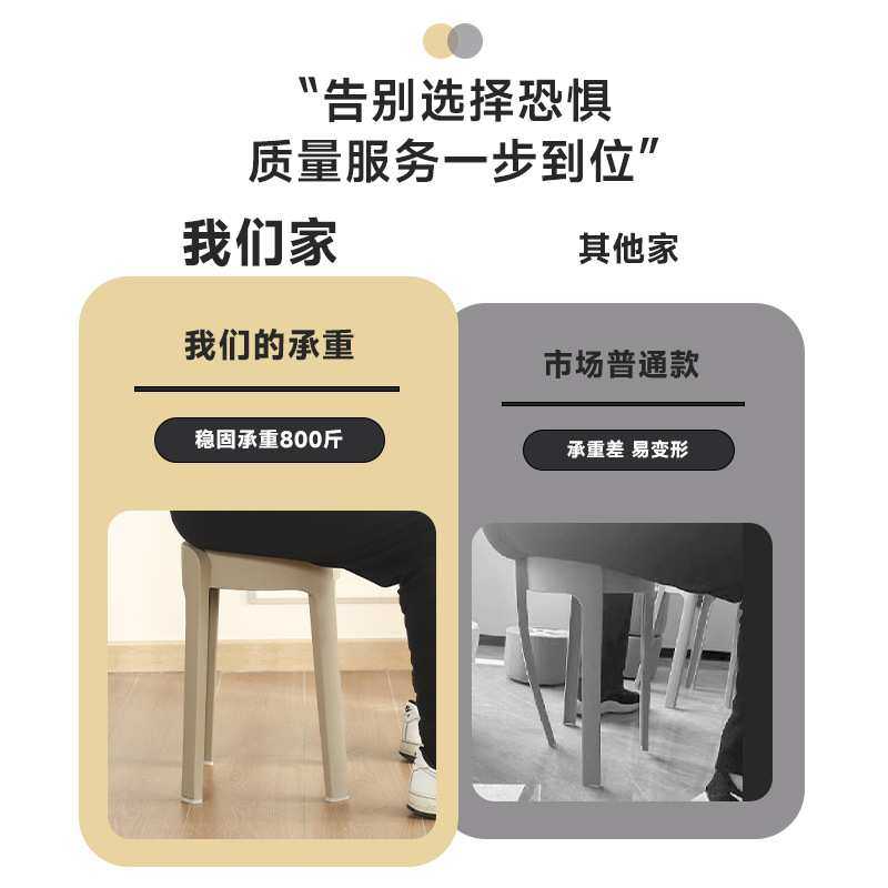 高椅子家用熟胶塑料凳子加厚餐桌风车圆凳叠放现代简约客厅板凳可,鲜花速递/花卉仿真/绿植园艺,割草机/草坪机,淘宝优惠券,粉丝福利购,淘宝优惠卷