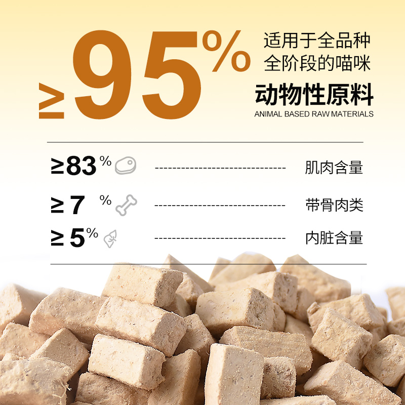 【新品】喜宠屋主食冻干生骨肉每日冻干鸡兔鸭牛鱼小包锁鲜17g/包
