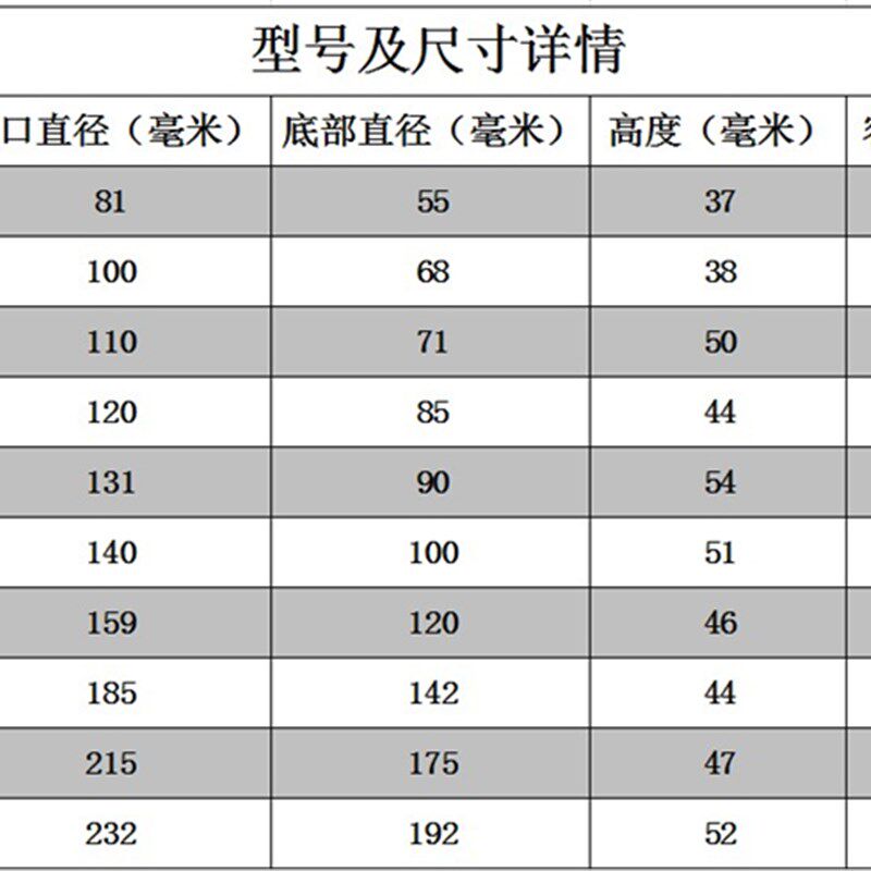 包邮100只装圆形一次性锡纸盒盘碗蒸鸡蛋烤脑花烧烤盒外卖打包盒