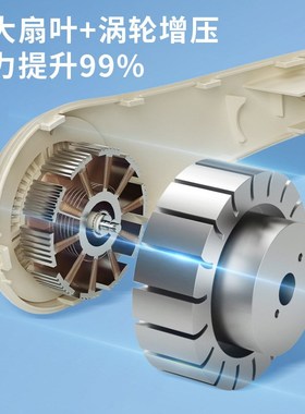 新款无叶挂脖风扇懒人便携式穿戴USBG充电小迷你户外静音制冷冰敷