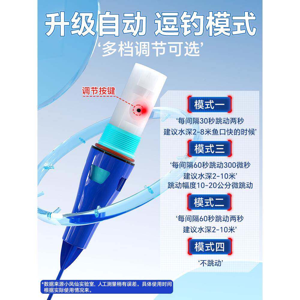 小凤动仙全自逗浮漂电子夜光鱼漂大物QTU行醒程漂高灵敏目钓加粗