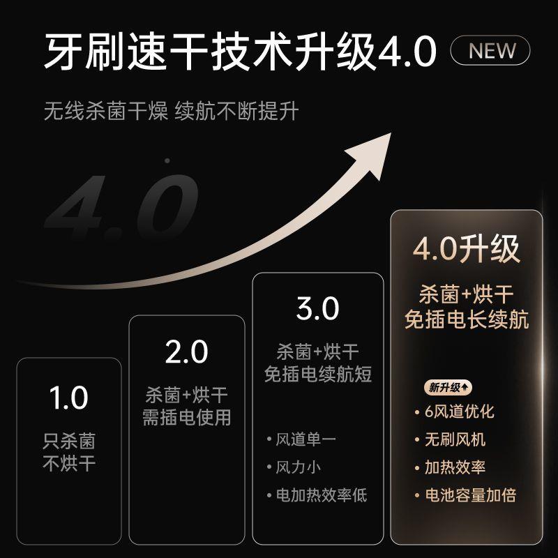 【续K3】智能牙刷消毒器杀烘长干紫外线卫生航间牙刷架电菌动置物