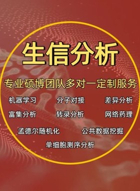 生信生信分析mRNA miRNA lncRNA相关性分析散点图共表达服务